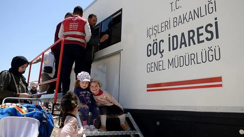 بشكل مفاجئ.. "الهجرة التركية" توقف "الكمليك" لآلاف اللاجئين السوريين