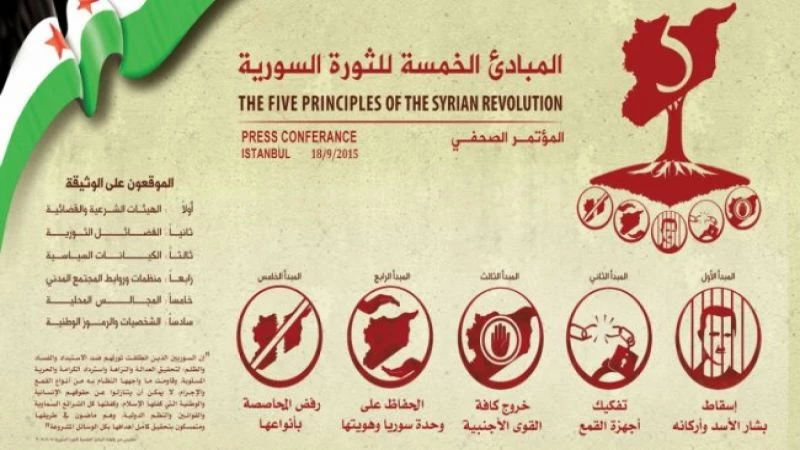 17 فصيلا عسكريا يوقعون على &quot;المبادئ الخمسة للثورة السورية&quot;
