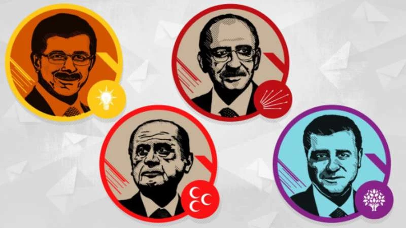 الارتفاع و الهبوط بعد الانتخابات التركية