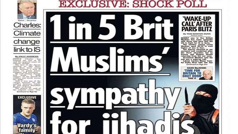 صحيفة "ذا صن" تتلاعب باستطلاع رأي وتطعن بمسلمي بريطانيا