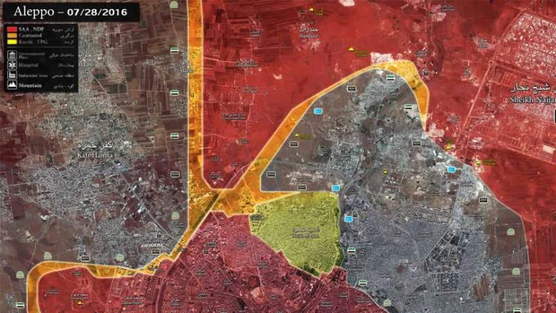 استراتيجية روسيا والنظام السوري ما بعد حصار حلب