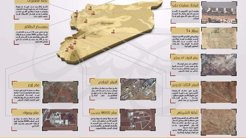 تعرّف على خريطة توزع قوات الحرس الثوري الإيراني في سوريا
