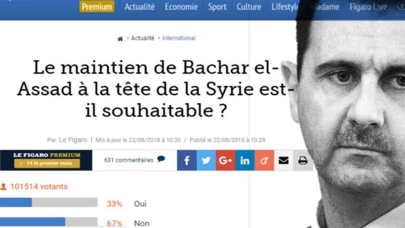 صحيفة فرنسية تطرح تصويتا حول بقاء الأسد في السلطة.. ما النتيجة؟