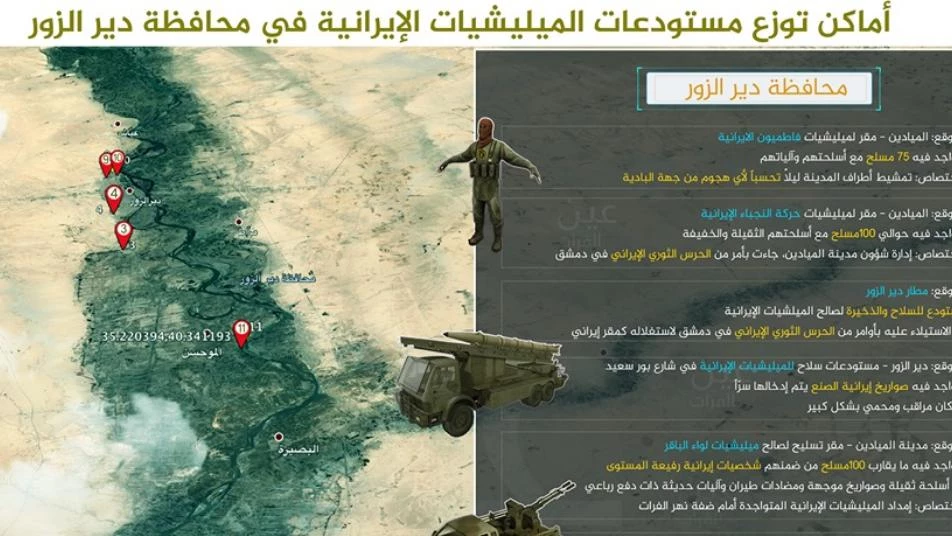 شبكة تكشف أماكن توزع مستودعات الميليشيات الايرانية في محافظة ديرالزور 