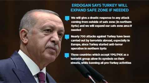 Erdogan says Turkey will expand safe zone if needed