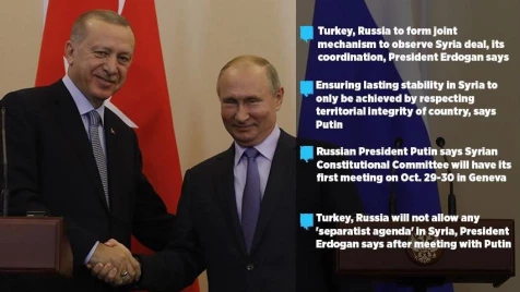 Syria Memorandum of Understanding between Turkey & Russia reached in Sochi - Text