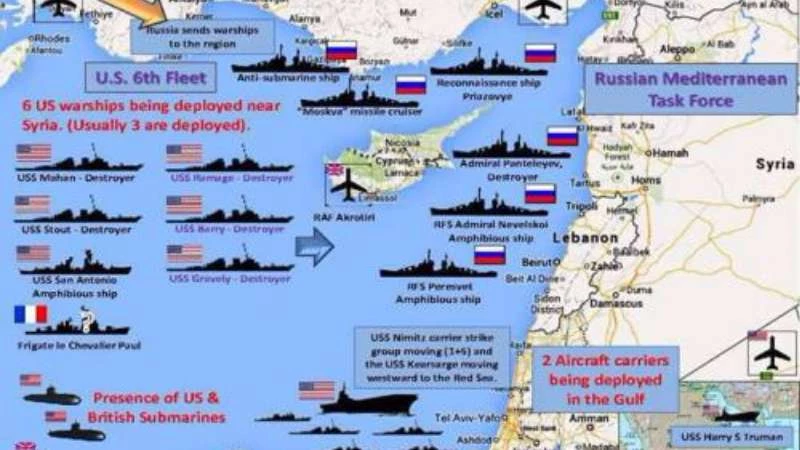 Russia to send aircraft carrier to eastern Mediterranean 